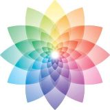 Christopher’s Travels